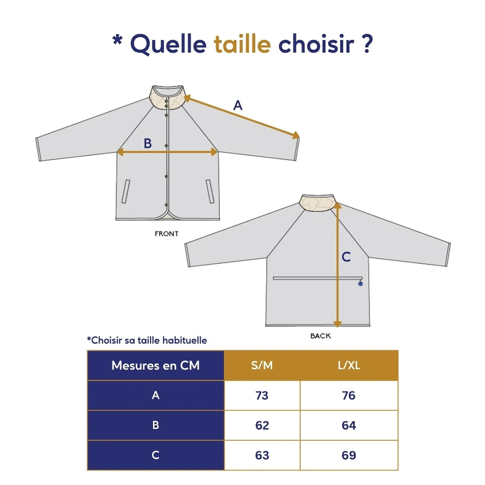 Tableau du guide des tailles